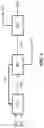Fig. 14 - Separation methods and systems for oxidative coupling of methane