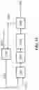 Fig. 17 - Separation methods and systems for oxidative coupling of methane