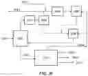 Fig. 26 - Separation methods and systems for oxidative coupling of methane