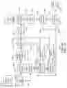 Fig. 02 - Efficiency of a gas conditioning system via hydrate inhibitor injection