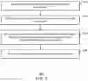 Fig. 08 - Efficiency of a gas conditioning system via hydrate inhibitor injection