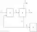 Fig. 01 - Process for the production of glycols