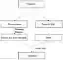 Fig. 01 - METHOD OF PRODUCING PLANT BIOMASS-BASED BIOPLASTIC