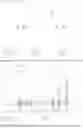 Fig. 52 - ANTIMICROBIAL AGENTS