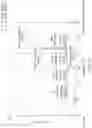 Fig. 04 - CRYSTALLINE DIACYLHYDRAZINE AND THE USE THEREOF
