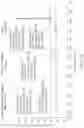 Fig. 17 - CRYSTALLINE DIACYLHYDRAZINE AND THE USE THEREOF