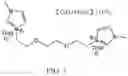 Fig. 02 - Ether-bridged dication, ionic liquid electrolyte and charge storage device thereof