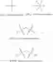 Fig. 09 - Ether-bridged dication, ionic liquid electrolyte and charge storage device thereof