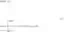Fig. 14 - Organic tellurium compound, method for producing same, living radical polymerization initiator, method for producing vinyl polymer, and vinyl polymer
