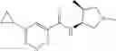 Fig. 107 - SUBSTITUTED PYRROLIDINE CARBOXAMIDE COMPOUNDS