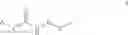 Fig. 247 - SUBSTITUTED PYRROLIDINE CARBOXAMIDE COMPOUNDS