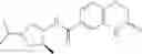Fig. 42 - SUBSTITUTED PYRROLIDINE CARBOXAMIDE COMPOUNDS