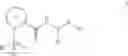 Fig. 03 - Substituted heterocyclic sulfonamide compounds useful as TRPA1 modulators