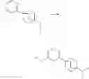 Fig. 1019 - Substituted heterocyclic sulfonamide compounds useful as TRPA1 modulators