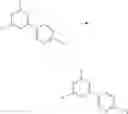 Fig. 1081 - Substituted heterocyclic sulfonamide compounds useful as TRPA1 modulators