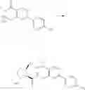 Fig. 1105 - Substituted heterocyclic sulfonamide compounds useful as TRPA1 modulators
