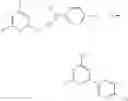 Fig. 1127 - Substituted heterocyclic sulfonamide compounds useful as TRPA1 modulators