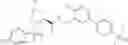 Fig. 1164 - Substituted heterocyclic sulfonamide compounds useful as TRPA1 modulators