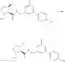 Fig. 1187 - Substituted heterocyclic sulfonamide compounds useful as TRPA1 modulators