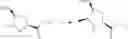 Fig. 1205 - Substituted heterocyclic sulfonamide compounds useful as TRPA1 modulators