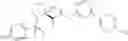 Fig. 122 - Substituted heterocyclic sulfonamide compounds useful as TRPA1 modulators