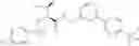 Fig. 126 - Substituted heterocyclic sulfonamide compounds useful as TRPA1 modulators