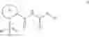 Fig. 128 - Substituted heterocyclic sulfonamide compounds useful as TRPA1 modulators