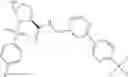 Fig. 1320 - Substituted heterocyclic sulfonamide compounds useful as TRPA1 modulators