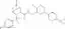 Fig. 1382 - Substituted heterocyclic sulfonamide compounds useful as TRPA1 modulators