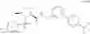 Fig. 1383 - Substituted heterocyclic sulfonamide compounds useful as TRPA1 modulators