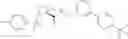 Fig. 1395 - Substituted heterocyclic sulfonamide compounds useful as TRPA1 modulators