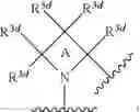 Fig. 1404 - Substituted heterocyclic sulfonamide compounds useful as TRPA1 modulators