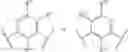 Fig. 158 - Substituted heterocyclic sulfonamide compounds useful as TRPA1 modulators