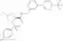 Fig. 196 - Substituted heterocyclic sulfonamide compounds useful as TRPA1 modulators