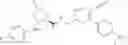 Fig. 214 - Substituted heterocyclic sulfonamide compounds useful as TRPA1 modulators
