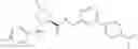Fig. 231 - Substituted heterocyclic sulfonamide compounds useful as TRPA1 modulators