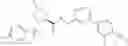 Fig. 257 - Substituted heterocyclic sulfonamide compounds useful as TRPA1 modulators