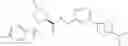 Fig. 276 - Substituted heterocyclic sulfonamide compounds useful as TRPA1 modulators