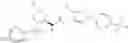 Fig. 278 - Substituted heterocyclic sulfonamide compounds useful as TRPA1 modulators