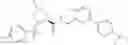 Fig. 284 - Substituted heterocyclic sulfonamide compounds useful as TRPA1 modulators