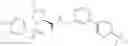 Fig. 293 - Substituted heterocyclic sulfonamide compounds useful as TRPA1 modulators