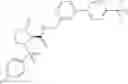 Fig. 300 - Substituted heterocyclic sulfonamide compounds useful as TRPA1 modulators