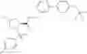 Fig. 302 - Substituted heterocyclic sulfonamide compounds useful as TRPA1 modulators