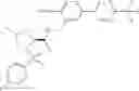 Fig. 307 - Substituted heterocyclic sulfonamide compounds useful as TRPA1 modulators