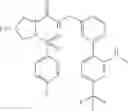 Fig. 322 - Substituted heterocyclic sulfonamide compounds useful as TRPA1 modulators