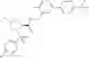 Fig. 323 - Substituted heterocyclic sulfonamide compounds useful as TRPA1 modulators