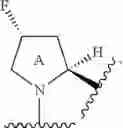 Fig. 36 - Substituted heterocyclic sulfonamide compounds useful as TRPA1 modulators