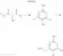 Fig. 405 - Substituted heterocyclic sulfonamide compounds useful as TRPA1 modulators