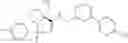 Fig. 420 - Substituted heterocyclic sulfonamide compounds useful as TRPA1 modulators