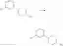 Fig. 440 - Substituted heterocyclic sulfonamide compounds useful as TRPA1 modulators